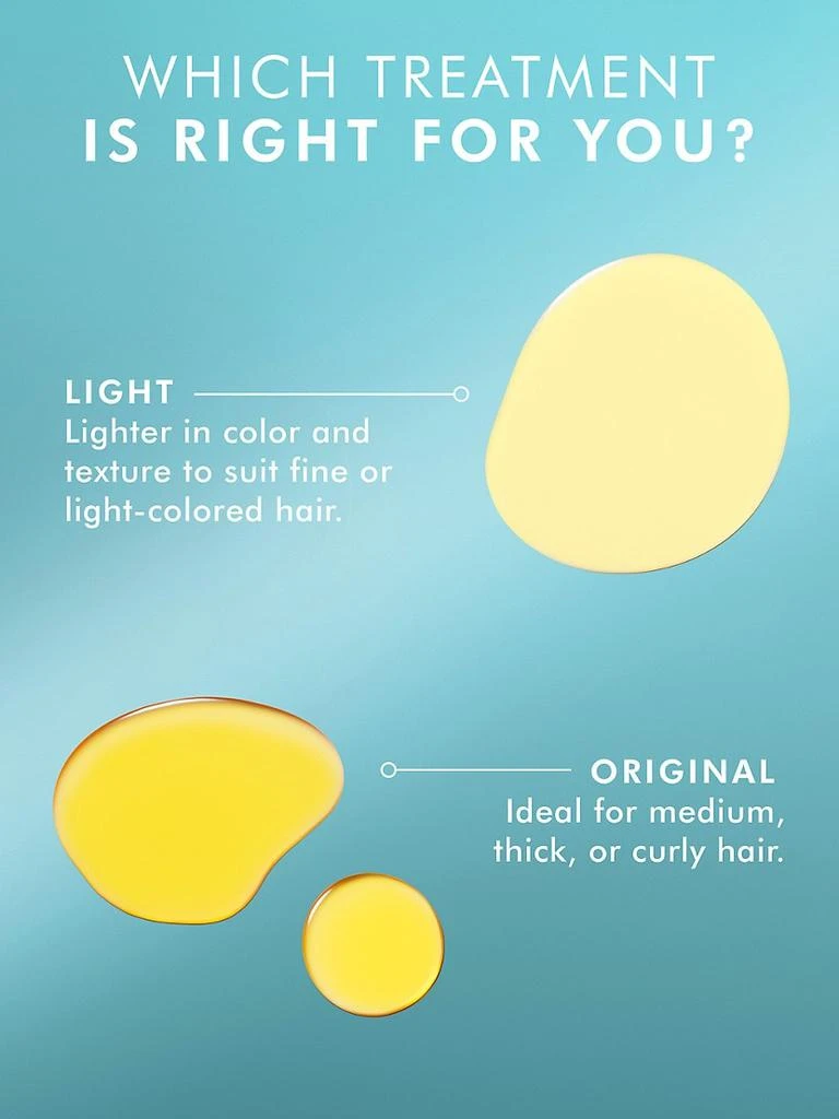 Moroccanoil Treatment Light 商品