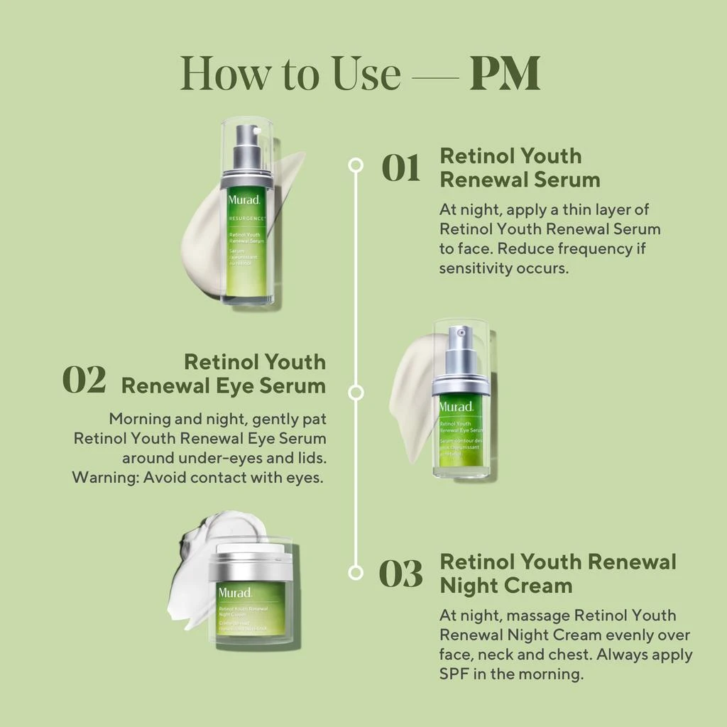 Murad Retinol Youth Renewal Serum 30ml 商品