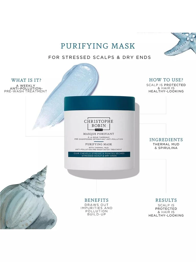 Purifying Pre-Shampoo Mud Mask 商品