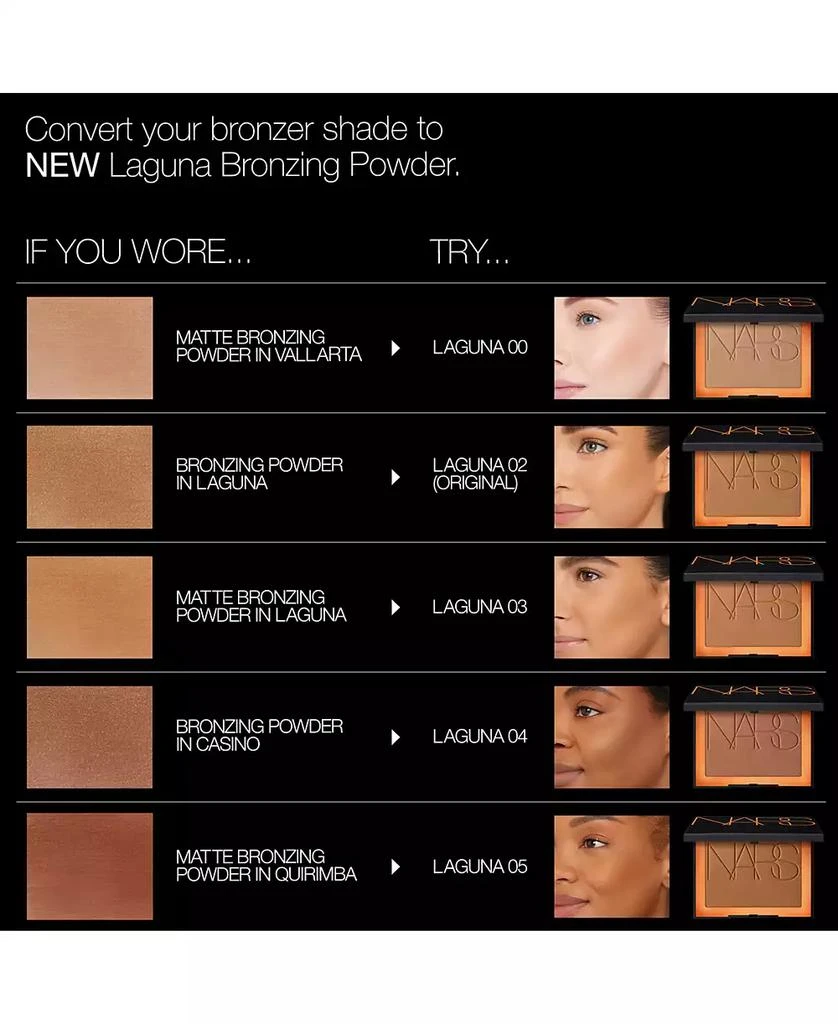 Talc-free Laguna Bronzing Powder 商品