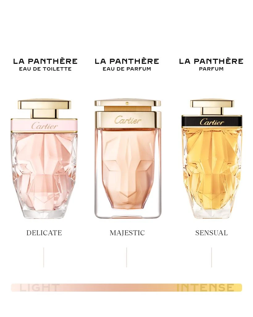商品Cartier|La Panthére Eau De Toilette Spray, 2.5 oz.,价格¥933,第3张图片详细描述
