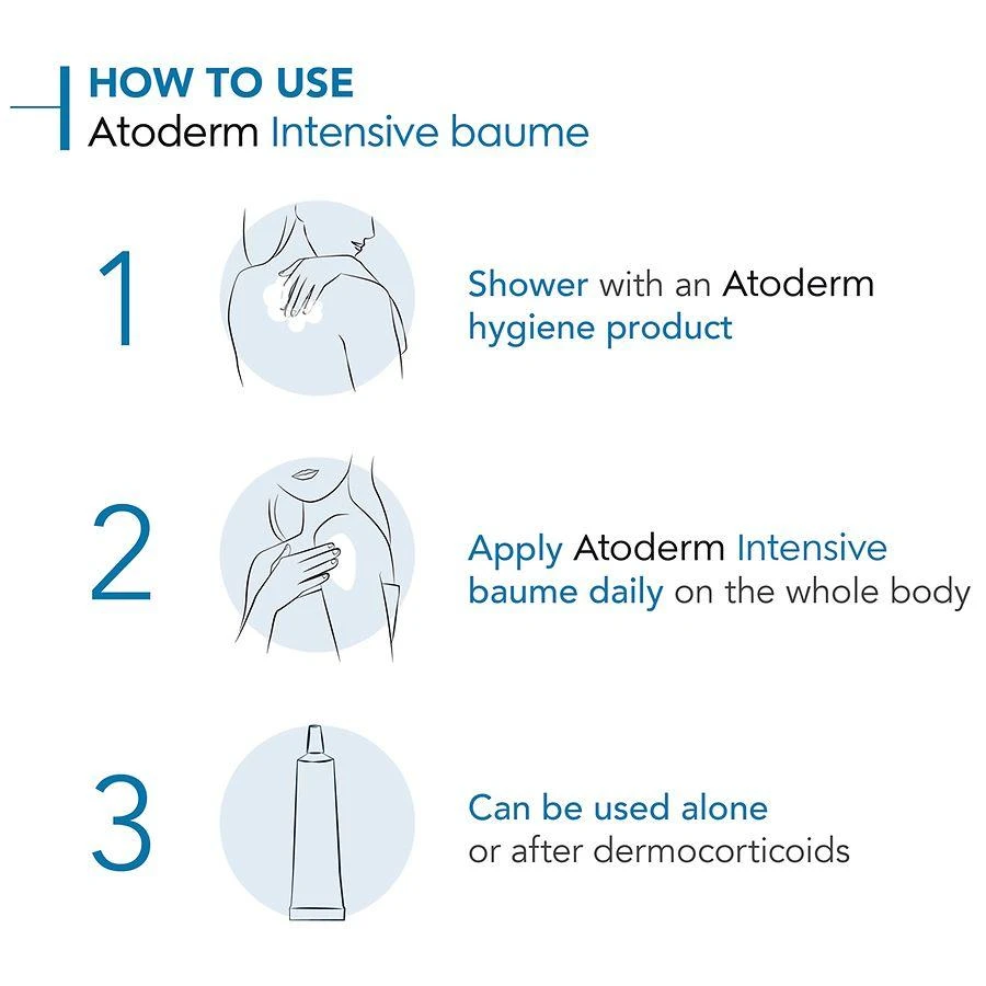 商品Bioderma|Atoderm Intensive Balm,价格¥206,第5张图片详细描述