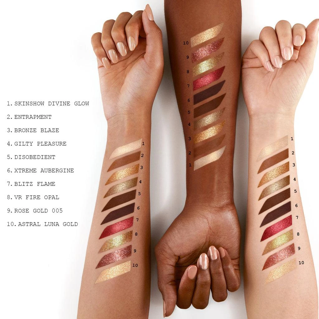 商品Pat McGrath|Legendary Bestsellers Kit,价格¥1372,第5张图片详细描述