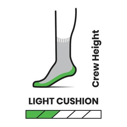 商品SmartWool|Performance Hike Light Cushion Crew Sock,价格¥166,第4张图片详细描述