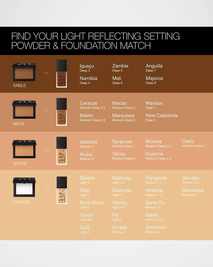 商品NARS|Light Reflecting Loose Setting Powder,价格¥323,第5张图片详细描述