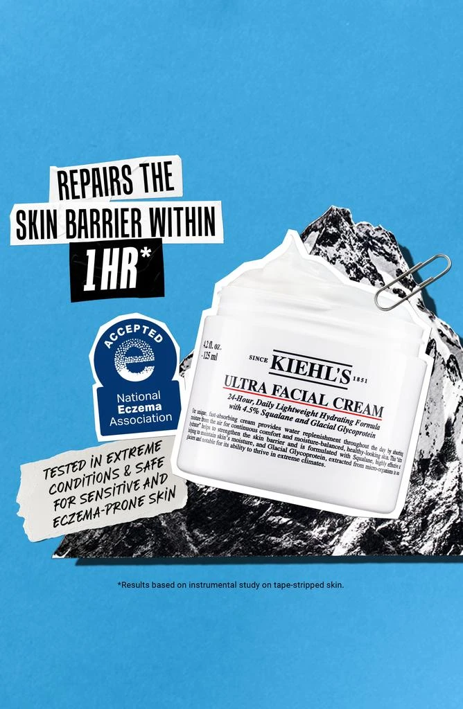 Ultra Facial Cream 商品