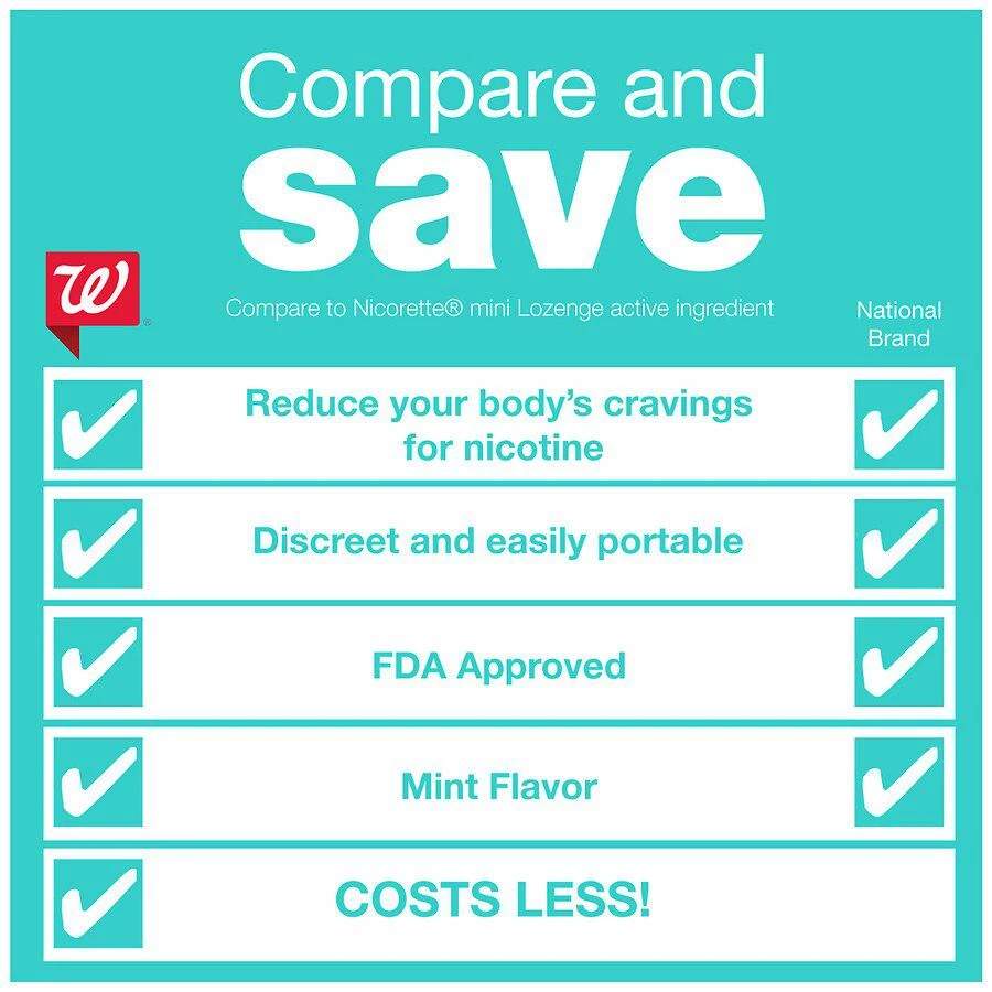 商品Walgreens|Mini Nicotine Polacrilex Lozenge, 2 mg Mint,价格¥230,第5张图片详细描述