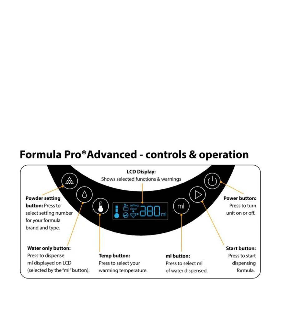 Formula Pro Advanced Formula Dispenser Machine 商品