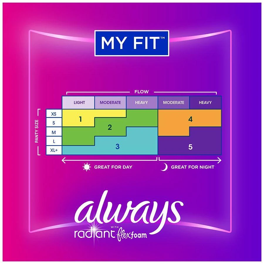 商品Always|Radiant Feminine Pads For Women, Heavy, With Wings Light Clean, Size 2 (26 ct),价格¥101,第4张图片详细描述