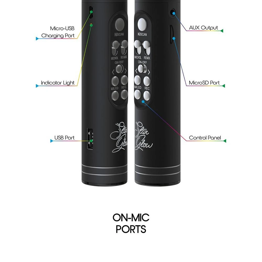 商品Tzumi|Glam Nation Star Glow LED Karaoke Microphone,价格¥127,第3张图片详细描述
