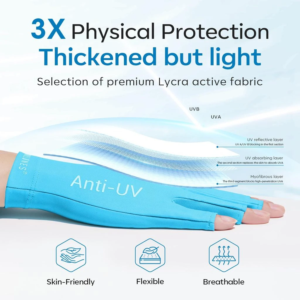 Anti-UV light Glove For Nails  Salon Professional UPF 99+ 商品