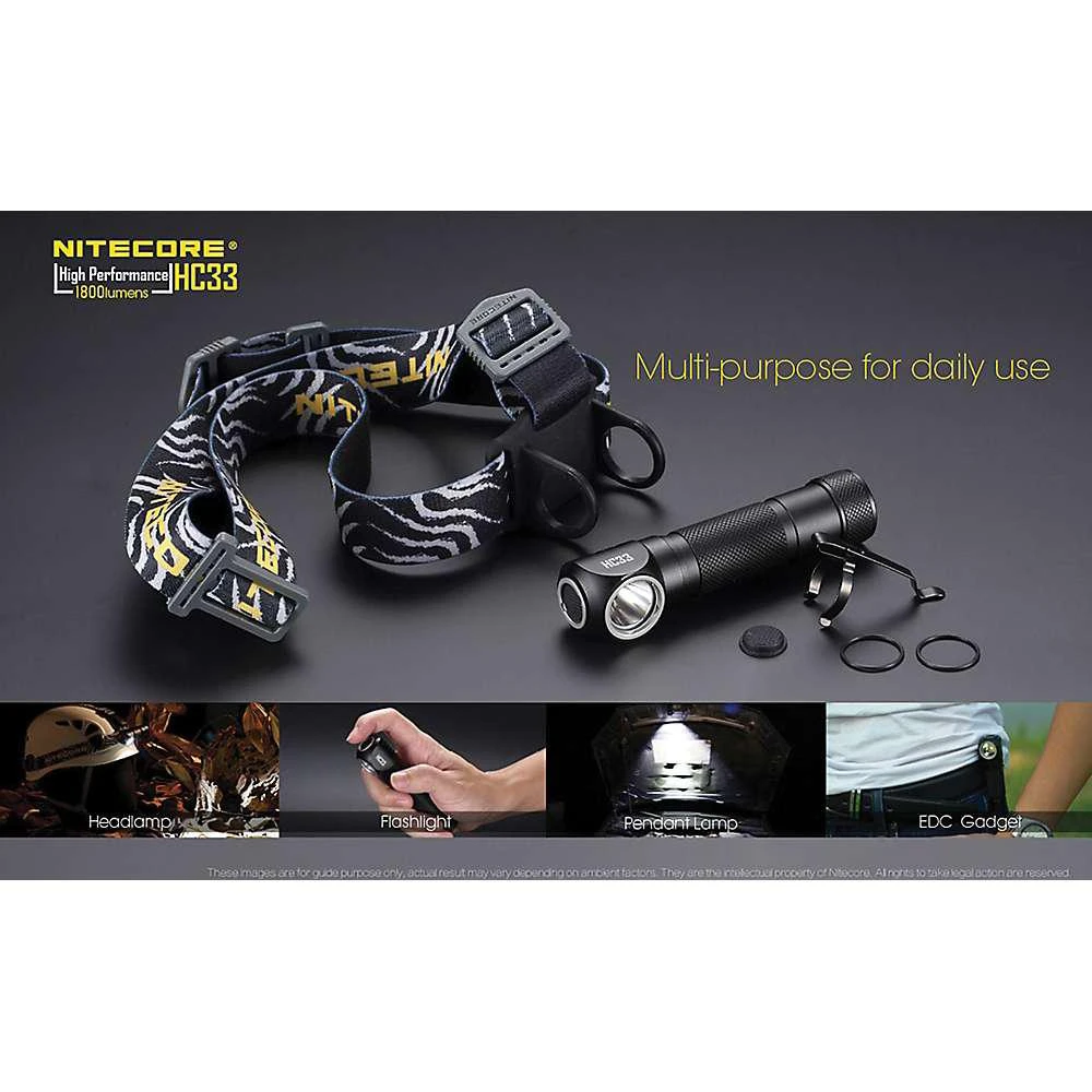 商品NITECORE|NITECORE HC33 1800 Lumen L-Shape High Performance LED Headlamp,价格¥536,第4张图片详细描述