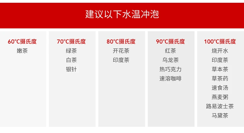 【国内直发】温控电热水壶1.5L【预计10个工作日发货】（限购二台） 商品