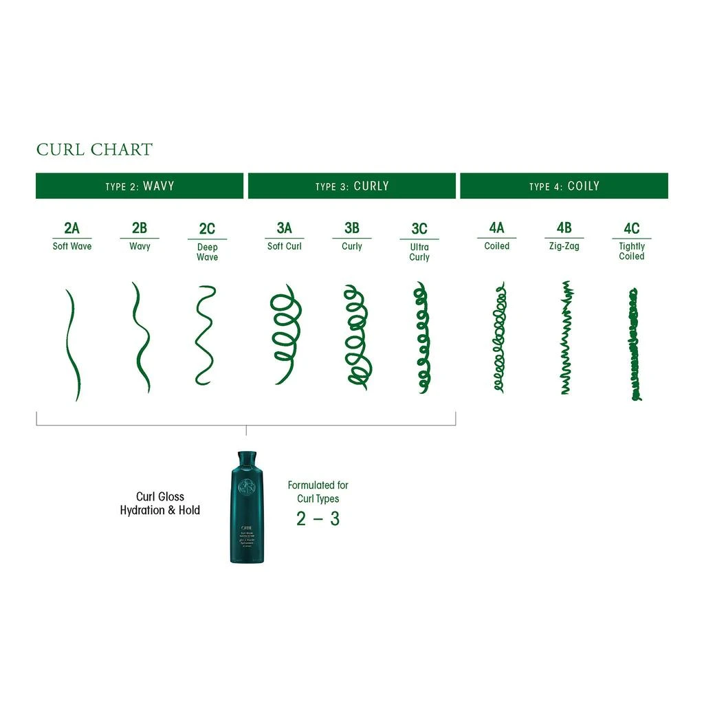 商品Oribe|Oribe Curl Gloss Hydration & Hold 5.9 oz,价格¥386,第3张图片详细描述