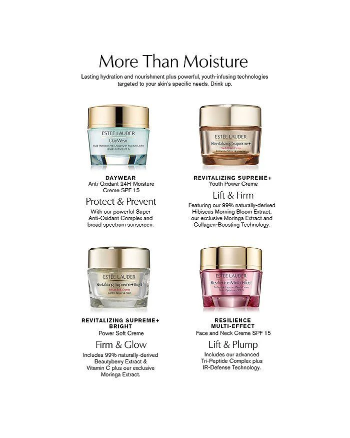 Revitalizing Supreme+ Youth Power Creme Moisturizer 商品