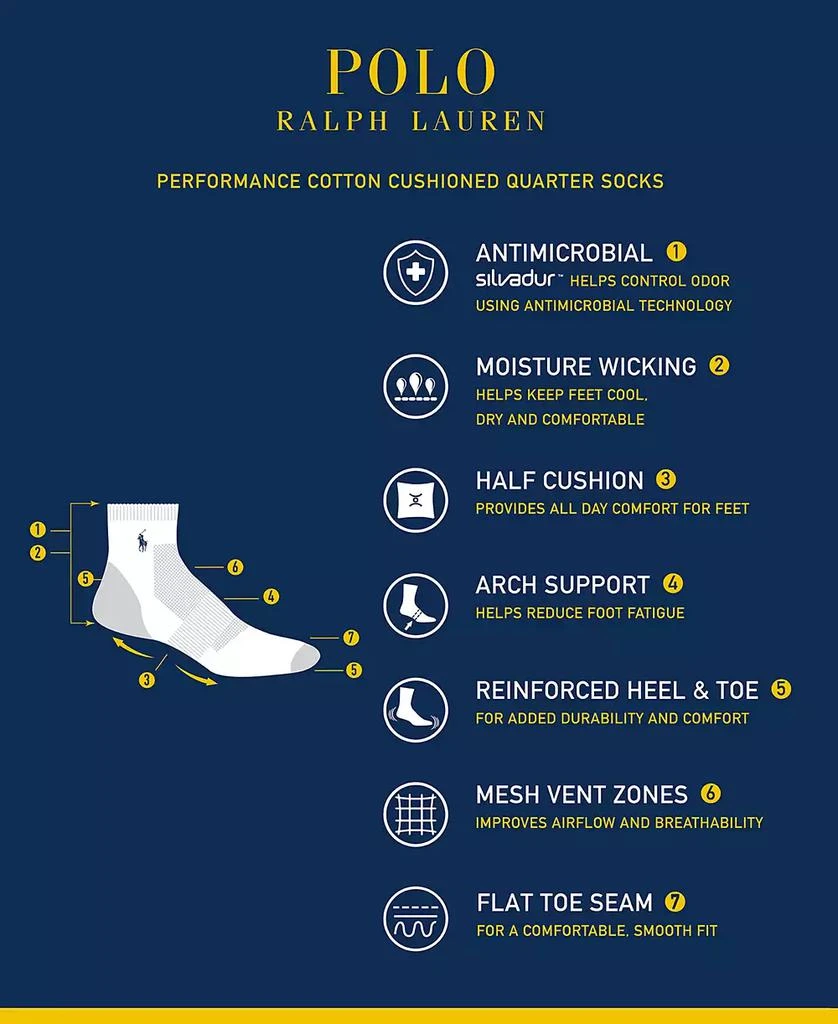 商品Ralph Lauren|Men's 6-Pk. Performance Colorful Quarter Socks,价格¥225,第3张图片详细描述