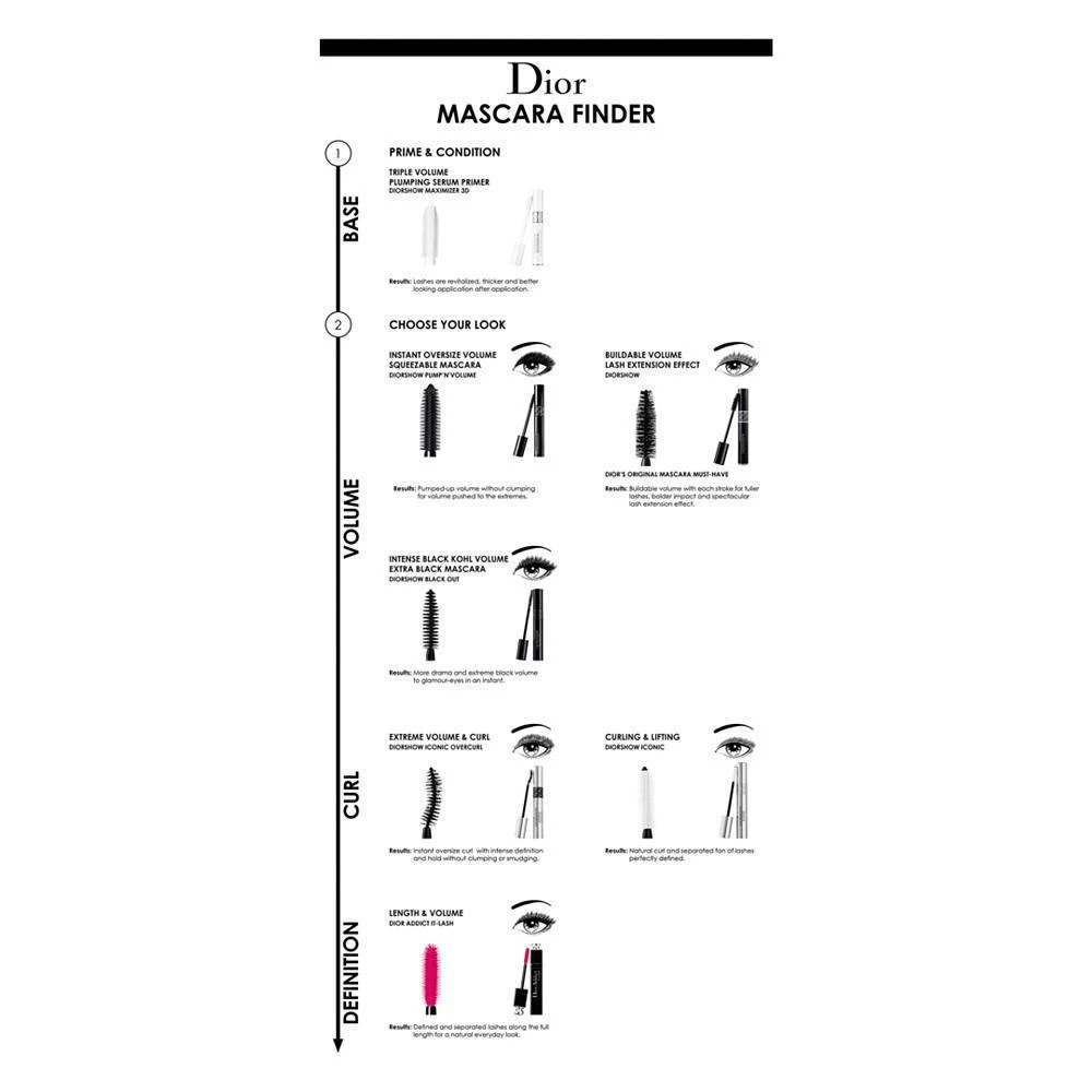 商品Dior|惊艳盈密睫毛膏,价格¥220,第5张图片详细描述