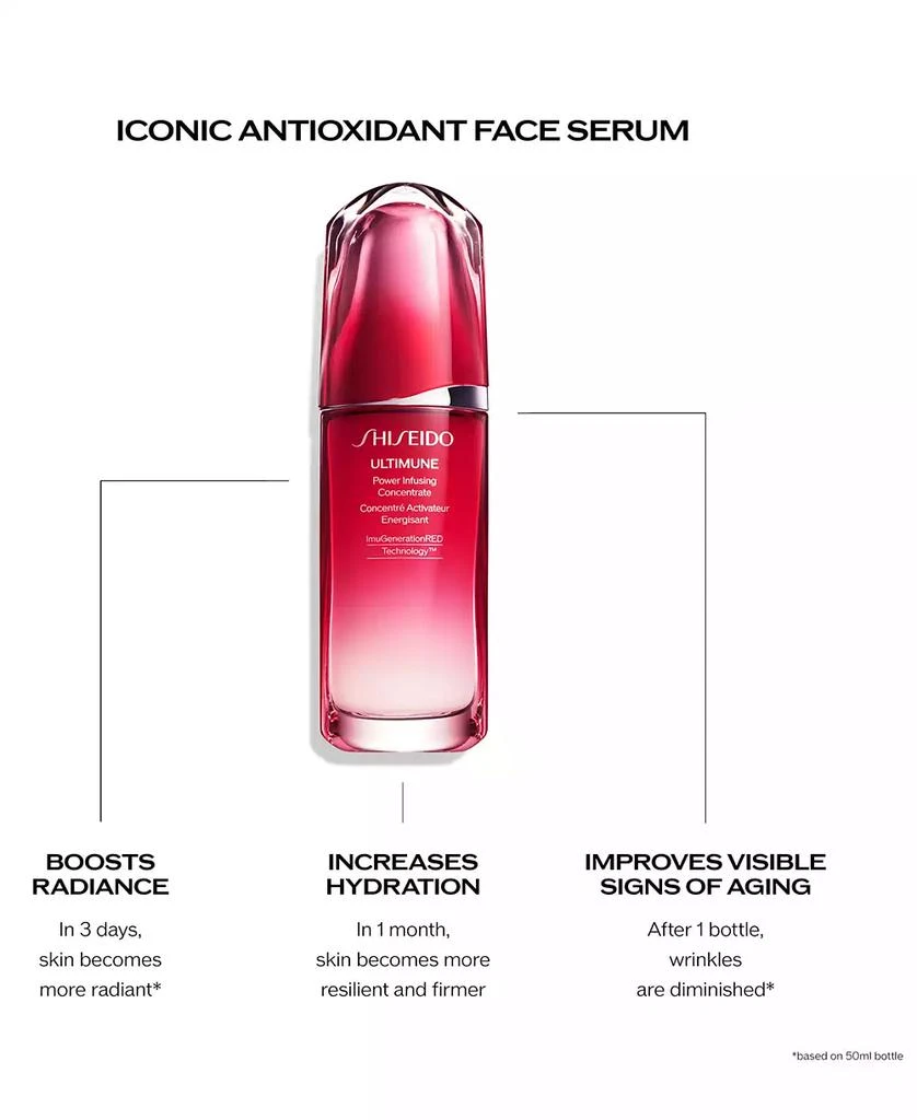 商品Shiseido|4-Pc. Ultimune Radiance & Resilience Skincare Set,价格¥767,第4张图片详细描述