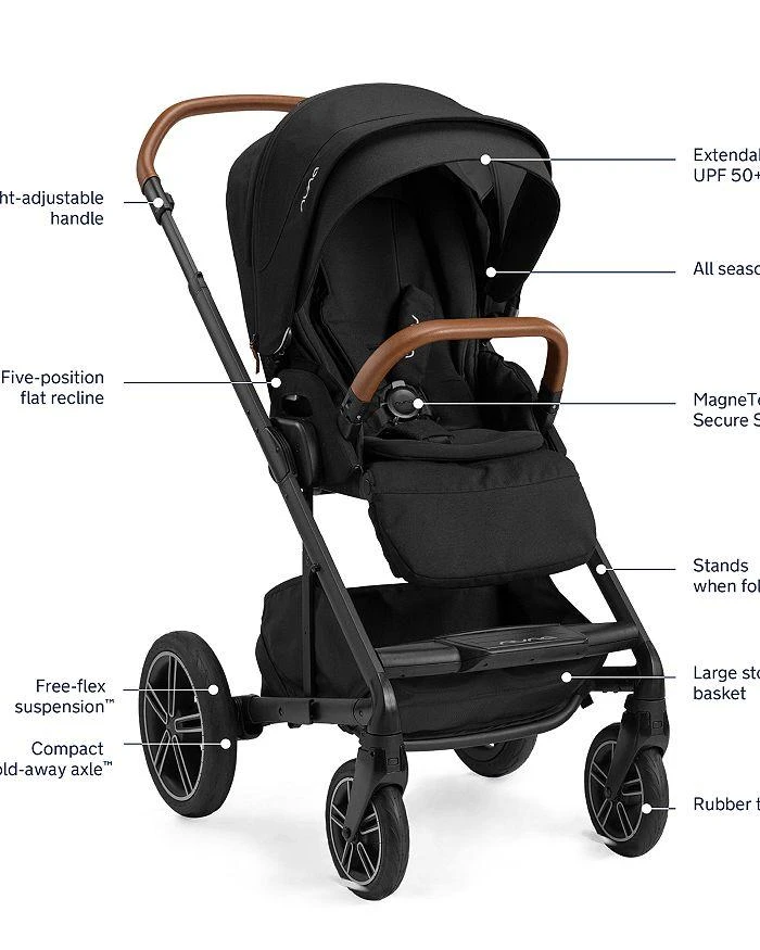 PIPA urbn Car Seat & MIXX next Stroller Travel System 商品