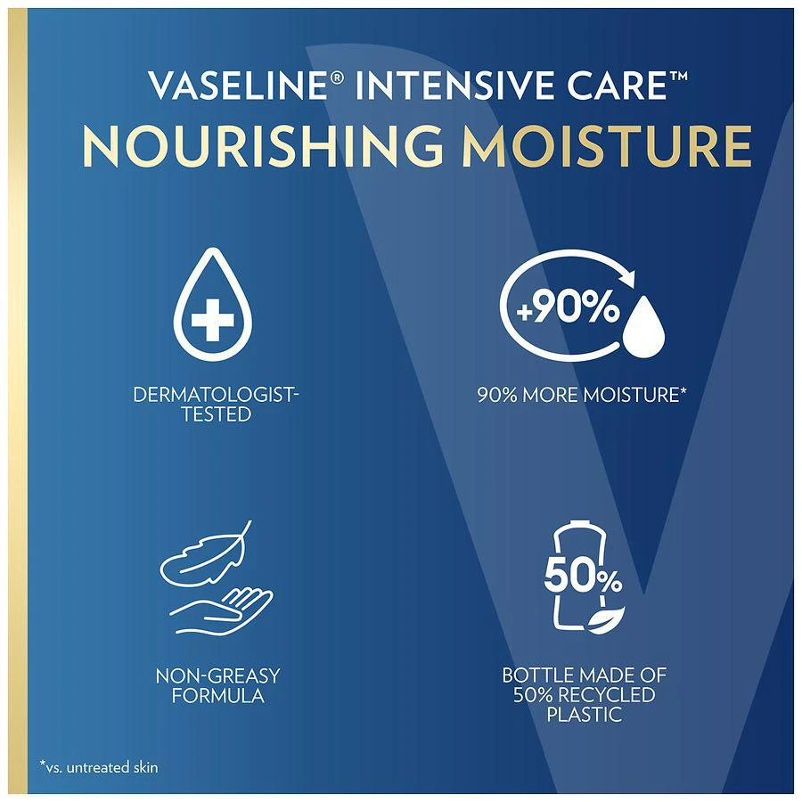 Nourishing Moisture Body Lotion Essential Healing 商品