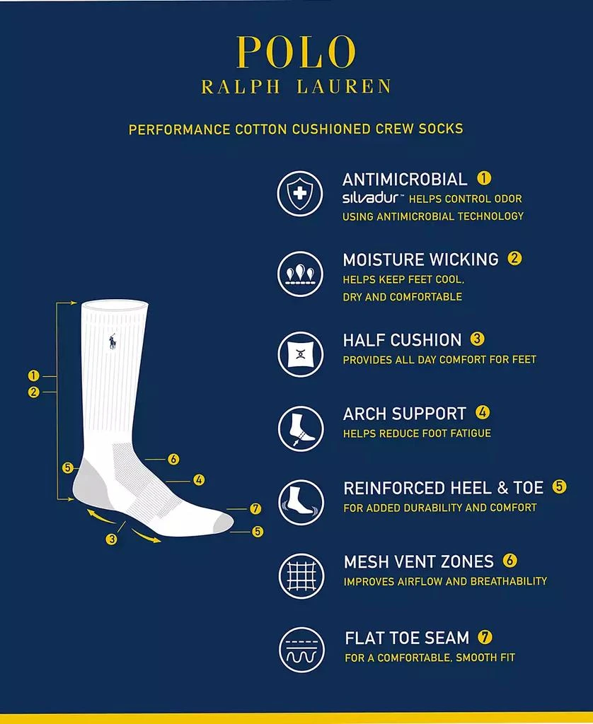 商品Ralph Lauren|Men's 6-Pk. Performance Colorful Crew Socks,价格¥221,第4张图片详细描述