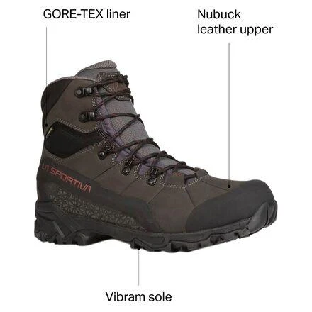 Nucleo High II GTX Wide Boot - Men's 商品