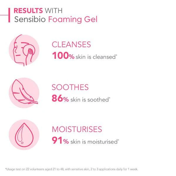 商品Bioderma|Bioderma Sensibio Foaming Gel (6.7 oz.),价格¥146,第4张图片详细描述