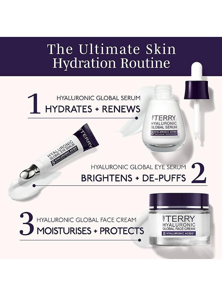Hyaluronic Global Eye Serum Refill 商品