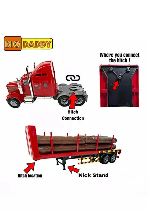 商品BIG DADDY|Daddy Big Daddy Big Rig Lumber Transport Truck,价格¥202,第3张图片详细描述