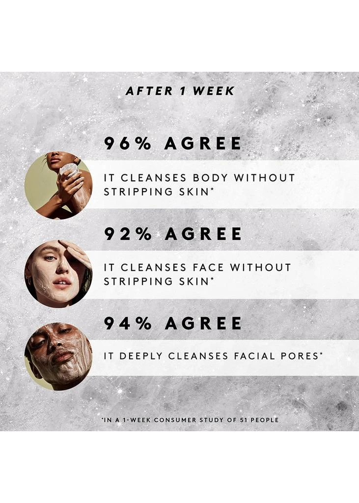 商品FENTY SKIN|Cocoa Cleans’r Soothing All-Over Cleansing Bar,价格¥124,第5张图片详细描述