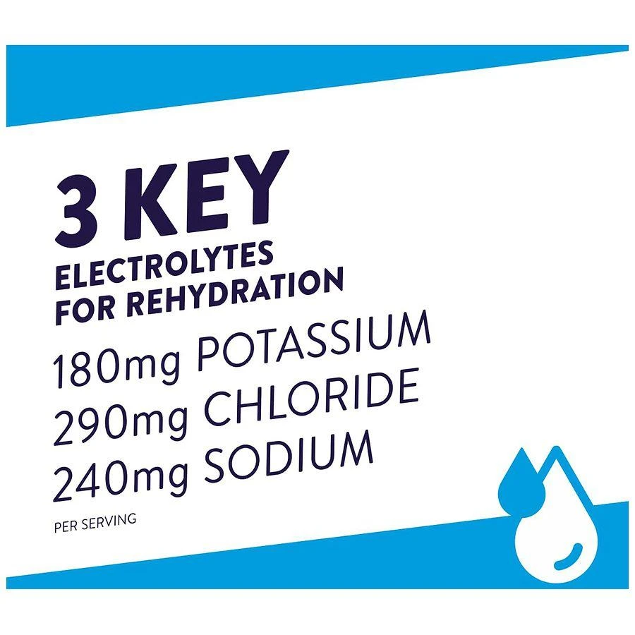 Electrolyte Powder Packets Variety 商品