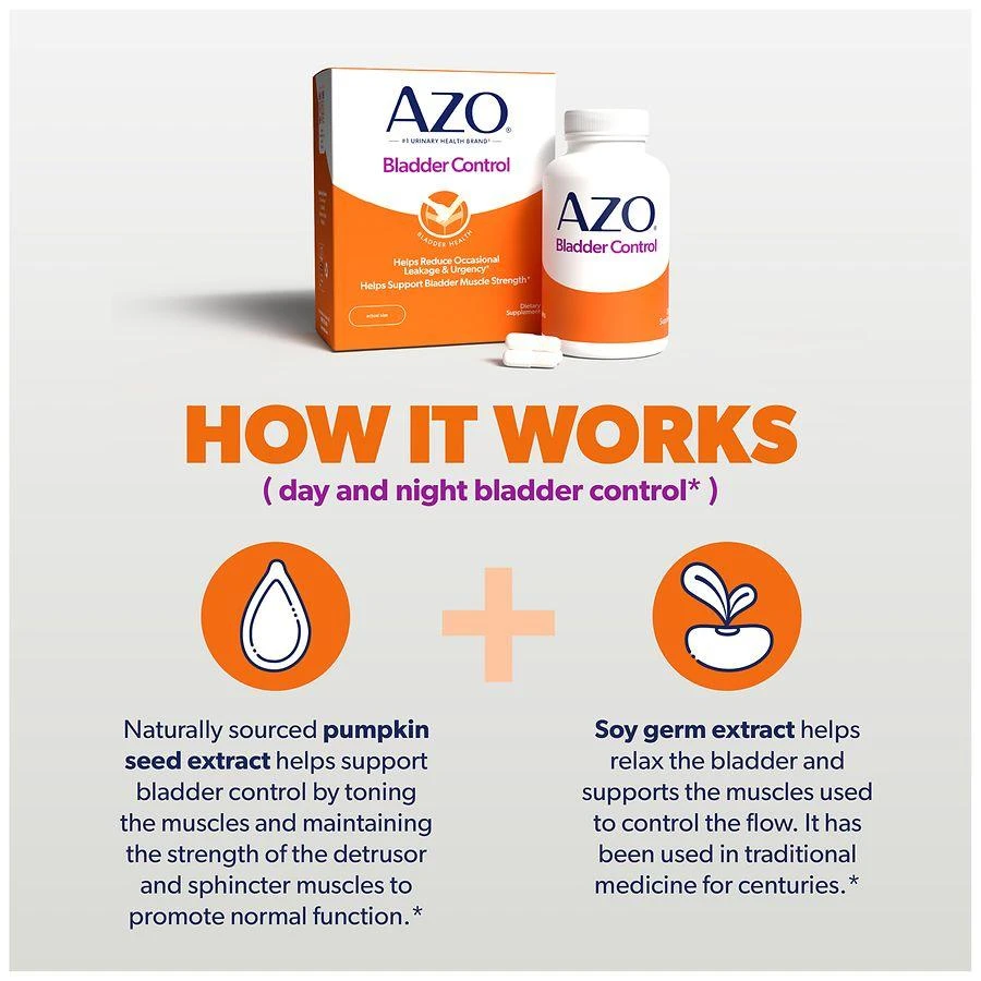 AZO 膀胱控制片 商品