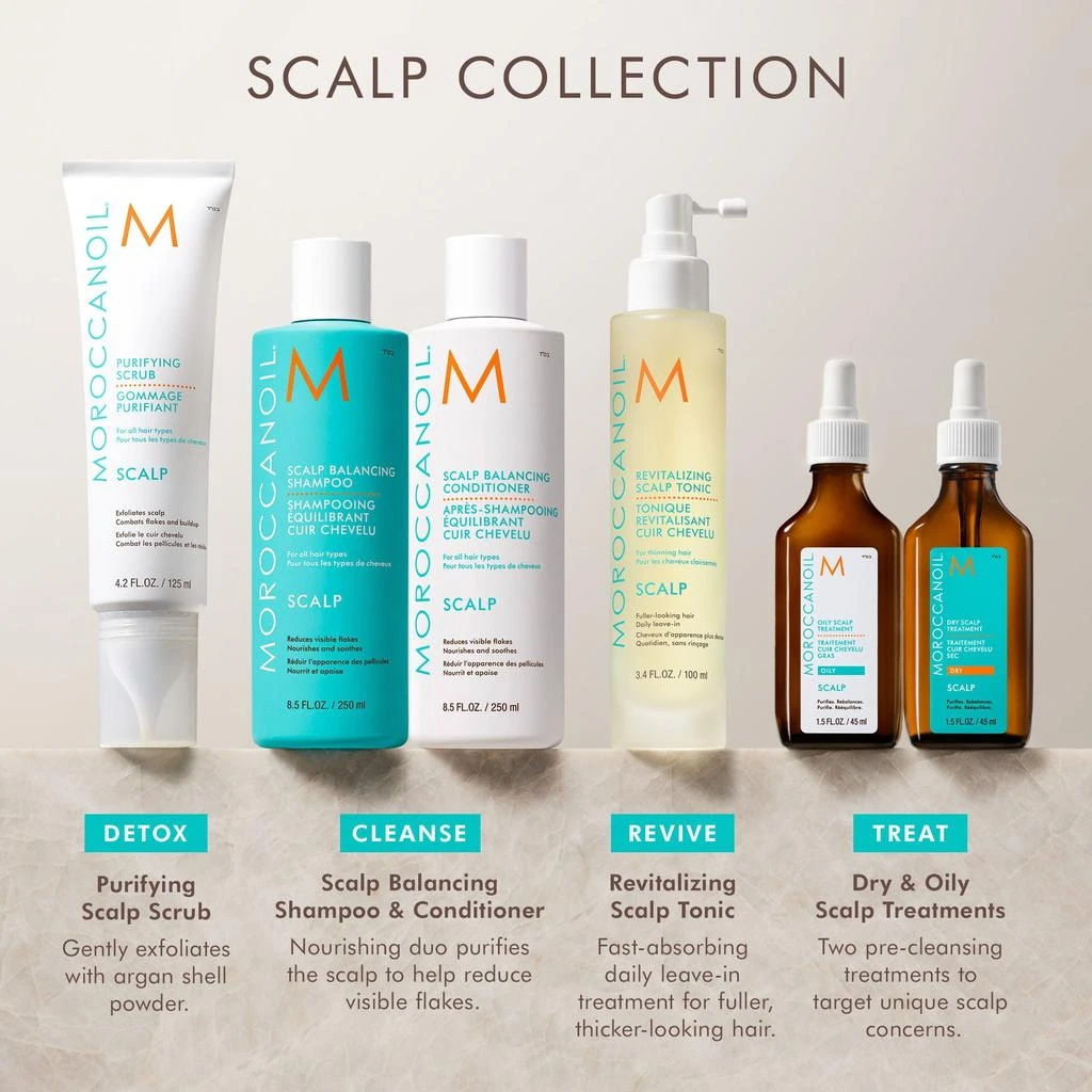 商品Moroccanoil|Dry Scalp Treatment,价格¥298,第5张图片详细描述