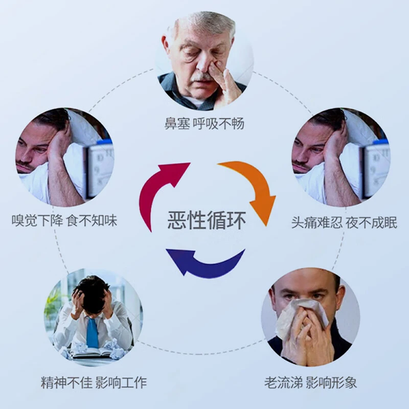 日本进口TSUNEO GSK贵妇鼻炎喷剂喷雾急慢性过敏感性鼻塞鼻痒流鼻水 商品