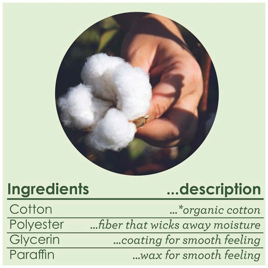 Organic Cotton Core Tampons No Scent, Regular/Super Absorbency 商品