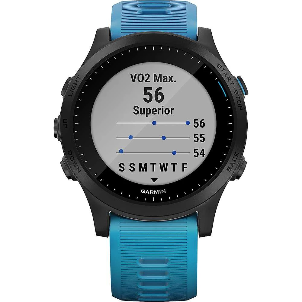 Garmin Forerunner 945 Bundle 商品