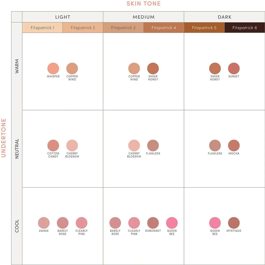 jane iredale Pure Pressed Blush - Mocha 商品