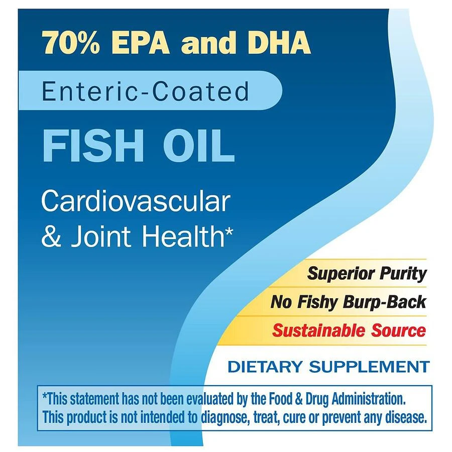 Super Fisol Enteric-Coated Fish Oil Softgels 商品