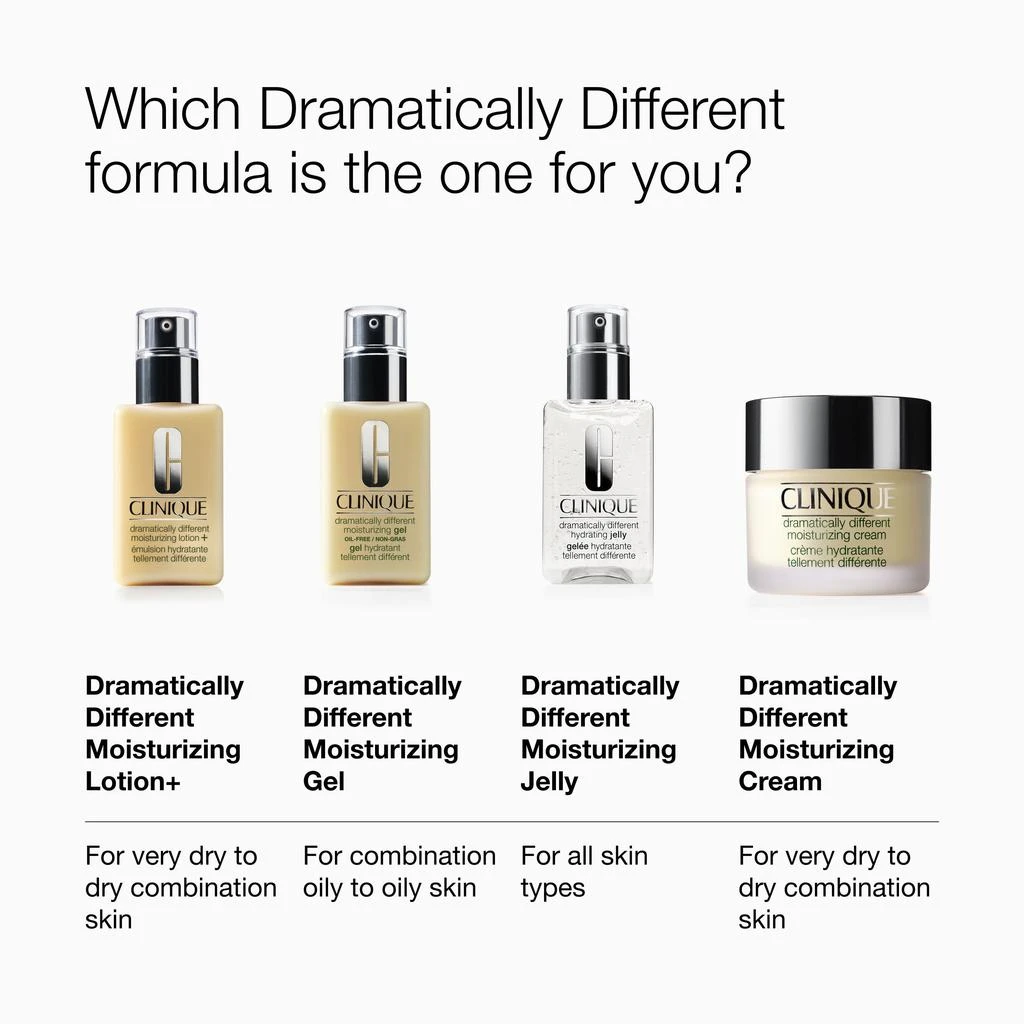 Dramatically Different Moisturizing Cream 商品