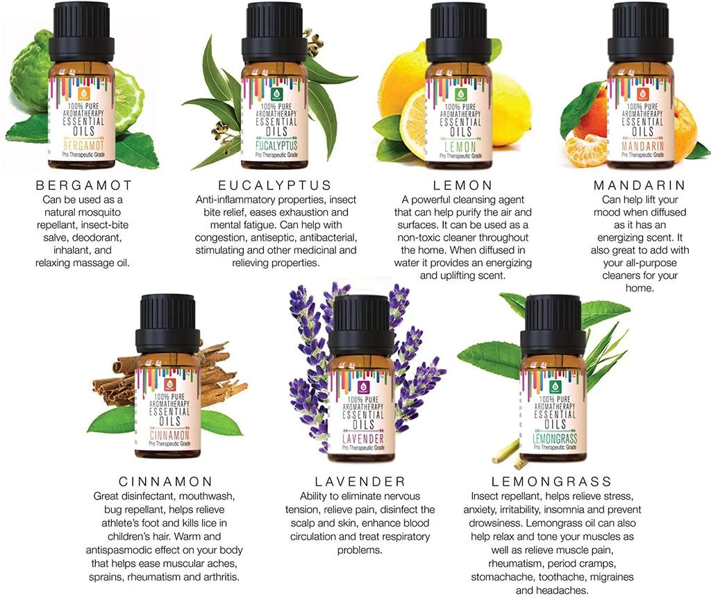 商品PURSONIC|100% Pure Essential Aromatherapy Oils Gift Set,10ML (14 Pack),价格¥209,第2张图片详细描述