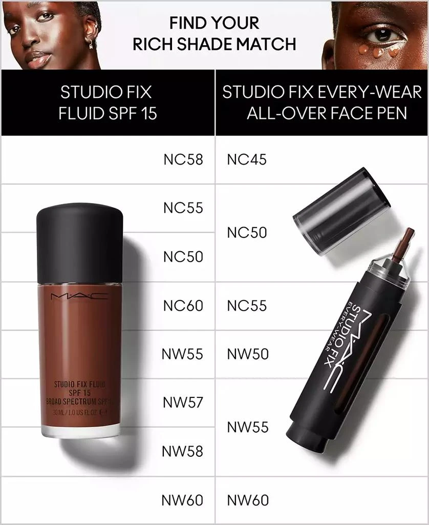 Studio Fix Every-Wear All-Over Concealer Face Pen, First at Macy's 商品