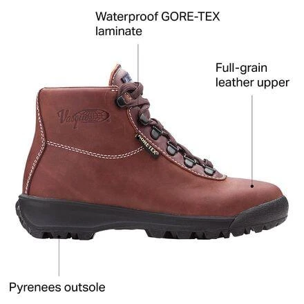 商品Vasque|Sundowner GTX Backpacking Boot - Women's,价格¥1244,第4张图片详细描述