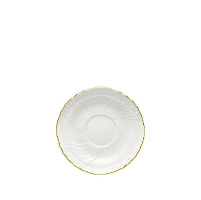 商品Ginori 1735|San Remo Tea Saucer,价格¥141,第1张图片
