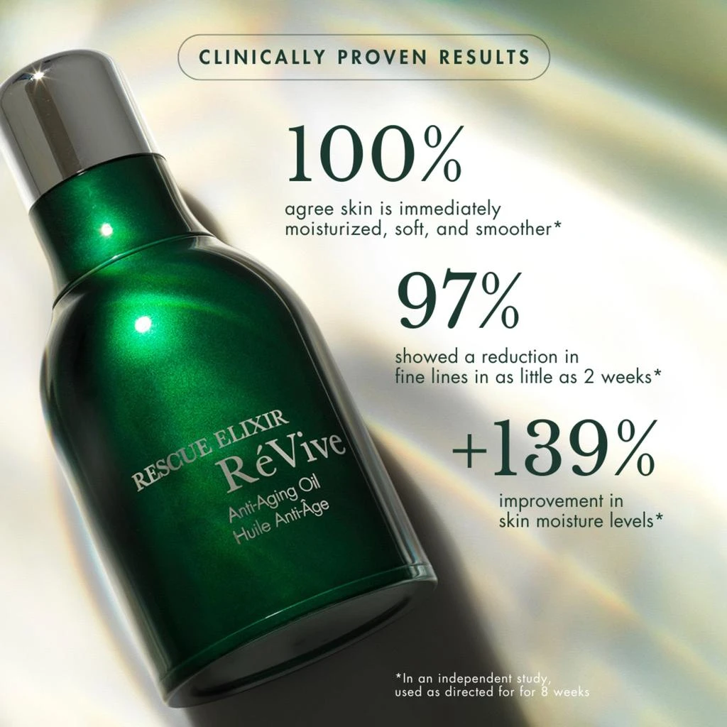 RéVive Rescue Elixir Anti-Aging Oil 4
