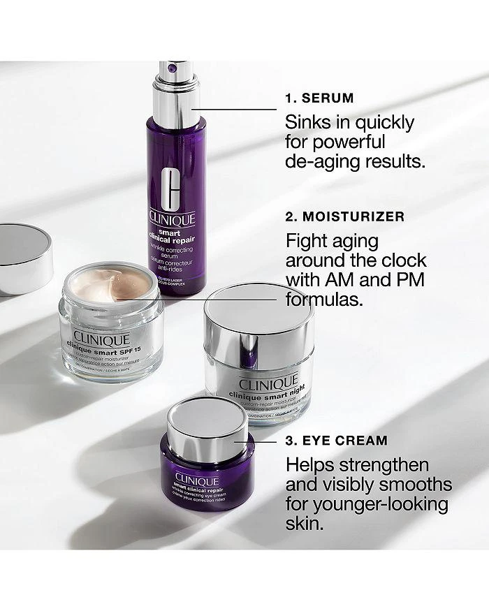 Smart Clinical Repair Wrinkle Correcting Eye Cream 商品