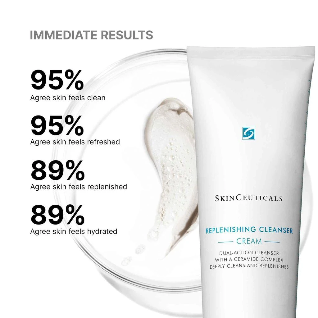 商品SkinCeuticals|SkinCeuticals Replenishing Cleanser,价格¥321,第5张图片详细描述
