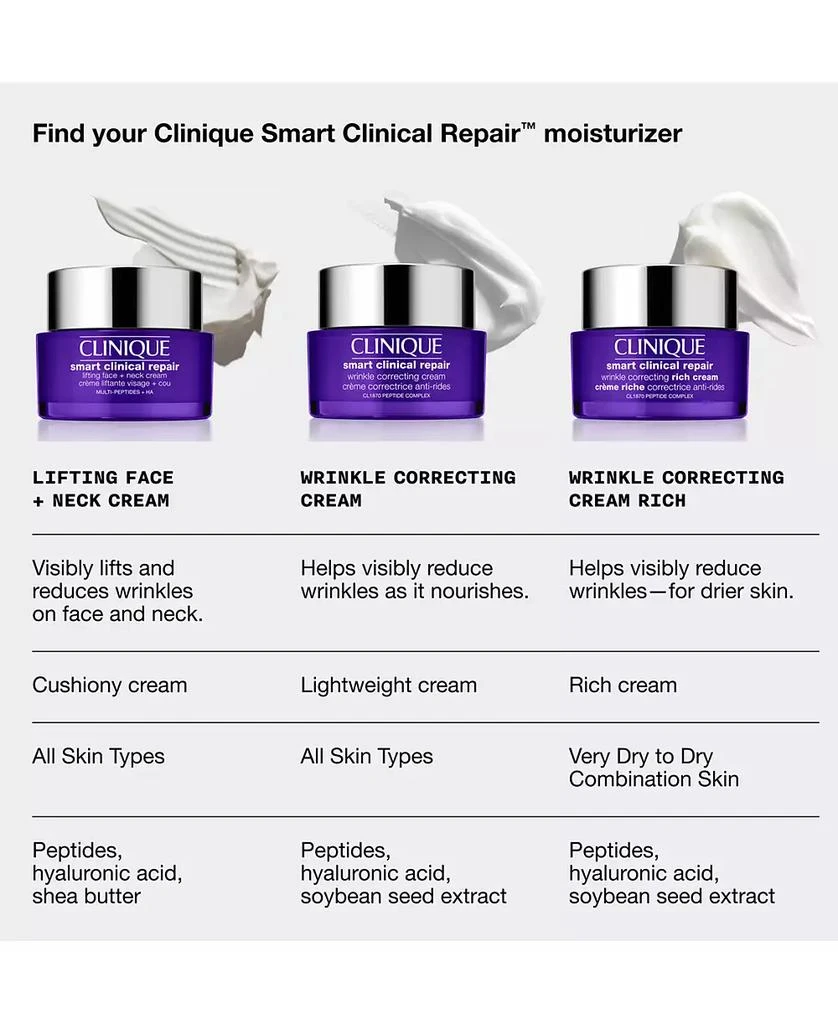Smart Clinical Repair Lifting Face + Neck Cream, 1.7 oz. 商品