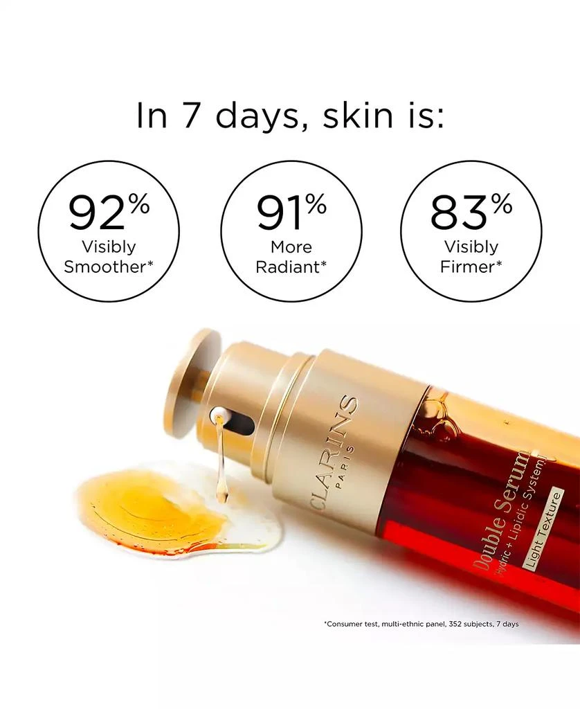 商品Clarins|Double Serum Light Texture Firming & Smoothing Concentrate,价格¥1038,第3张图片详细描述