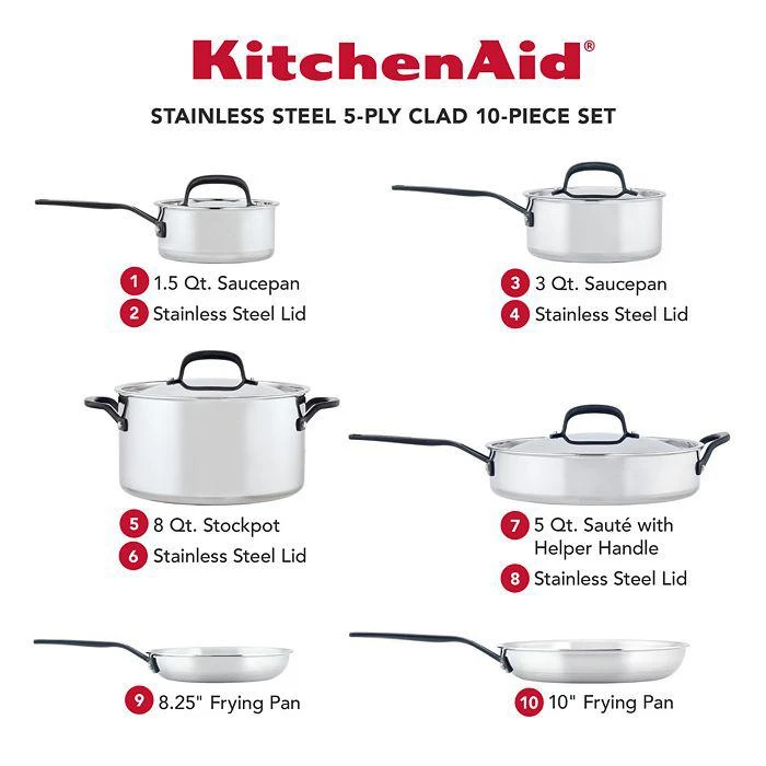 10 Piece 5 Ply Copper Core Cookware Set 商品