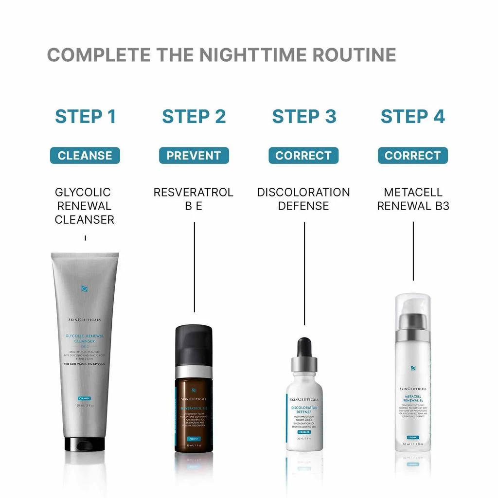 SkinCeuticals Glycolic Renewal Gel Cleanser 商品